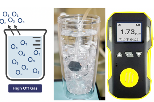 Best Ozone Detector for Water Treatment (2025 update)