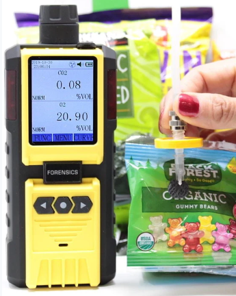 CO2 & O2 Headspace Analyzer (in 2026)