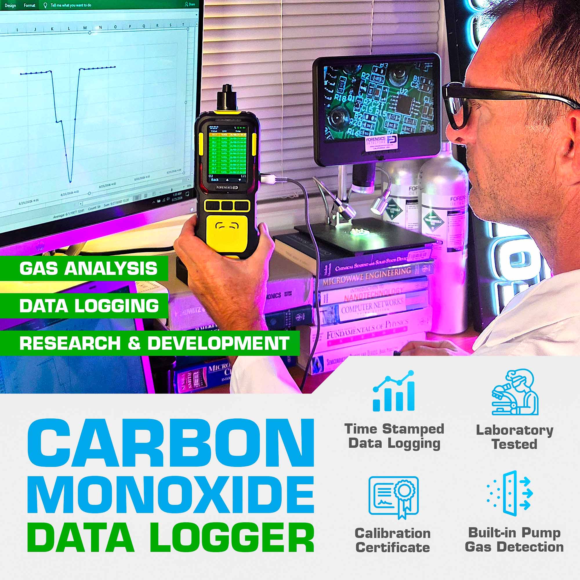 Registratore Dati Monossido di Carbonio | UE Certificato di Calibrazione