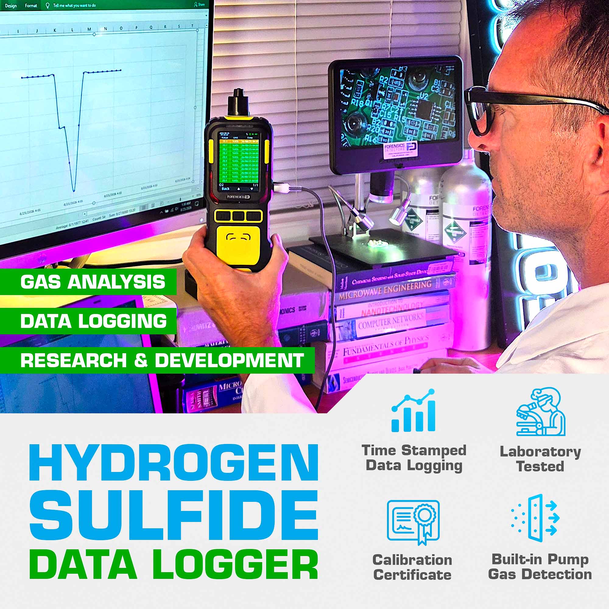 Registratore Dati Idrogeno Solforato H2S | UE Certificato di Calibrazione