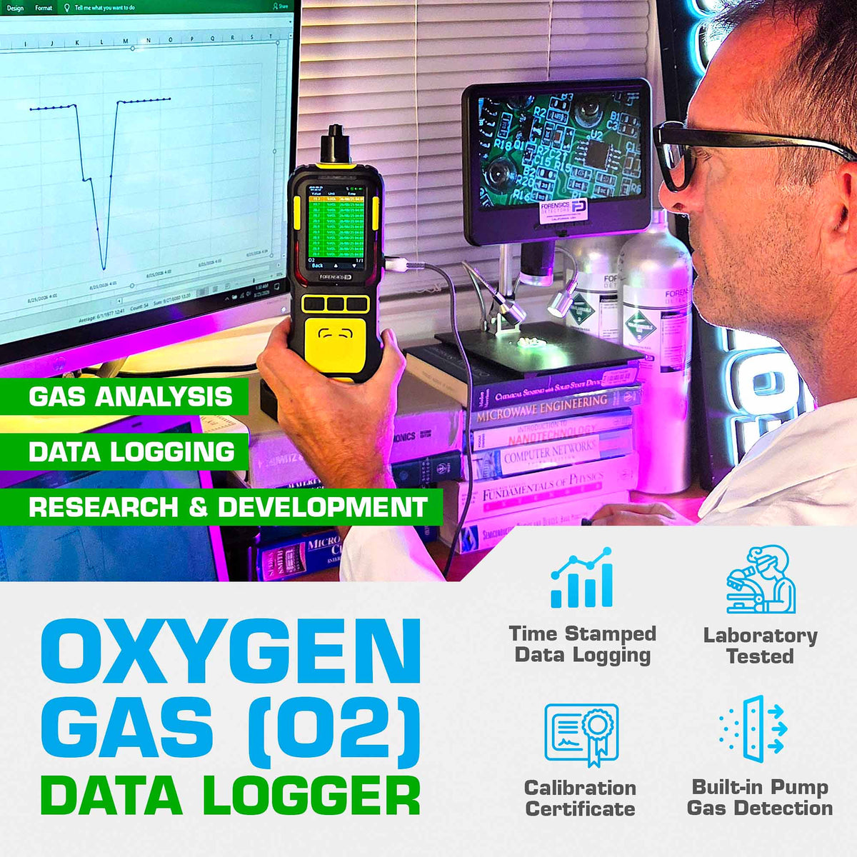 Oxygen Data Logger Analyzer | USA NIST Calibration