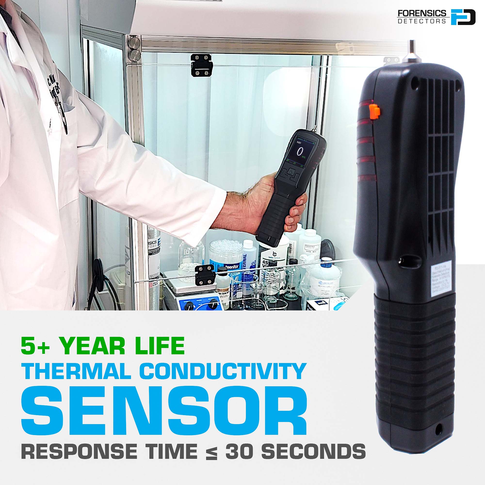 Nitrous Oxide Gas Analyzer (N2O) | USA NIST Calibration