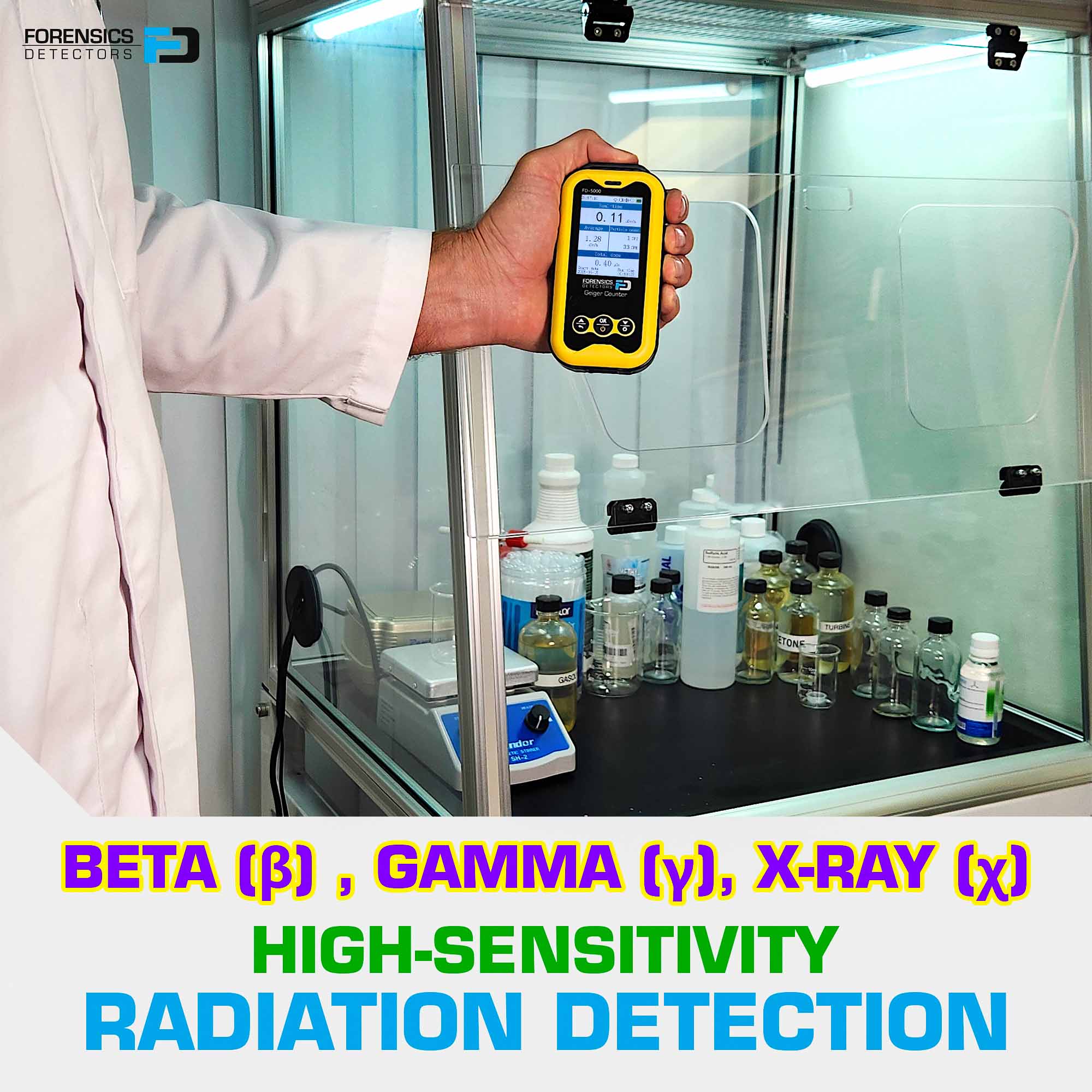 Geiger Counter + Radiation Test Card | Nuclear Radiation Detector