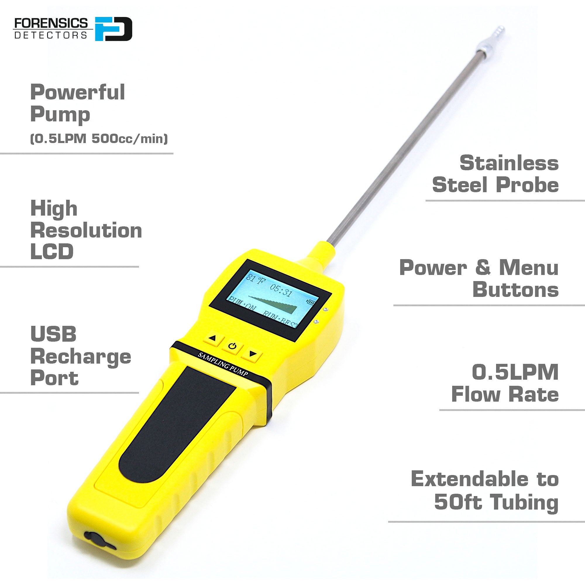 Gas Sampling Pump & Probe