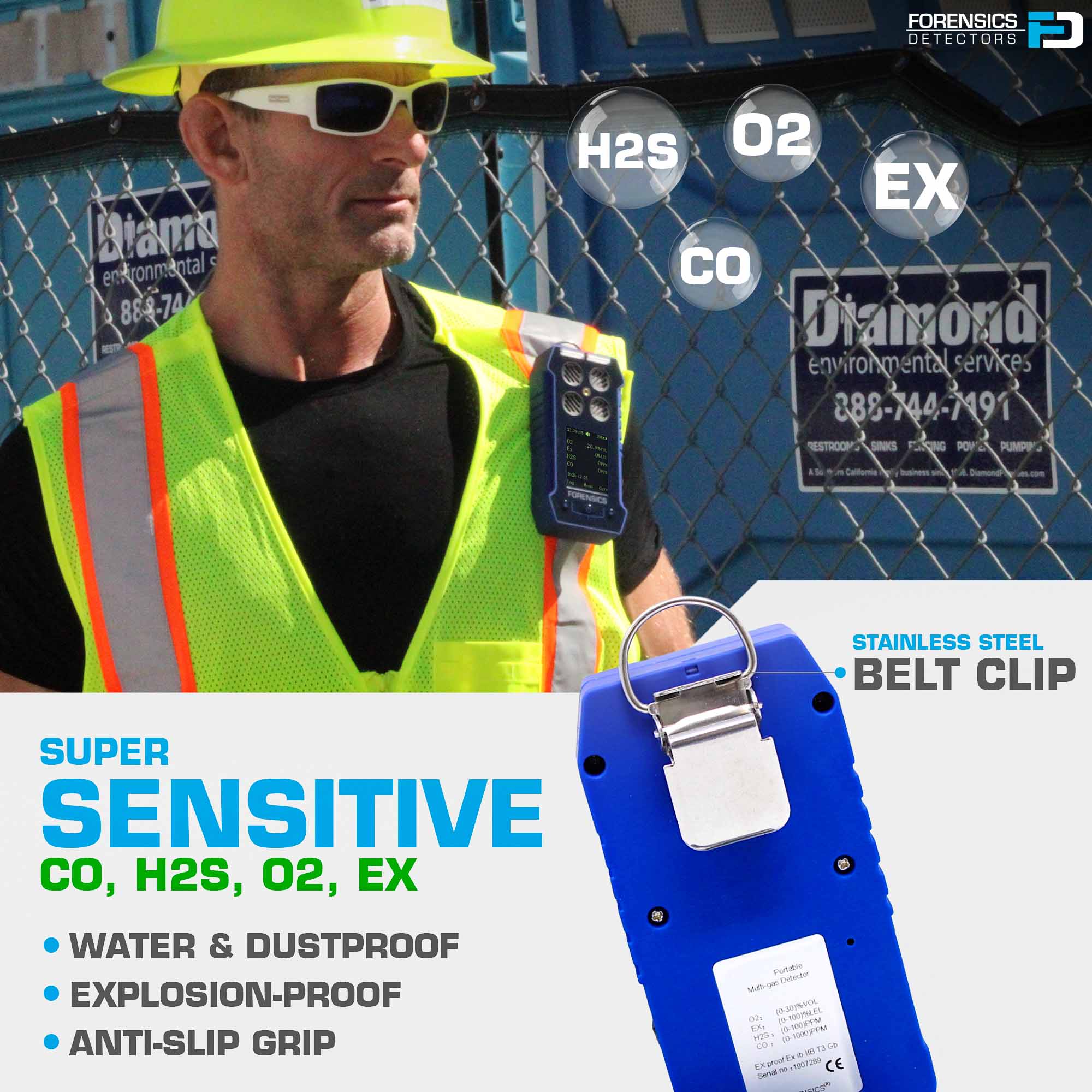 Multigas Detector | Professional | USA NIST Calibration