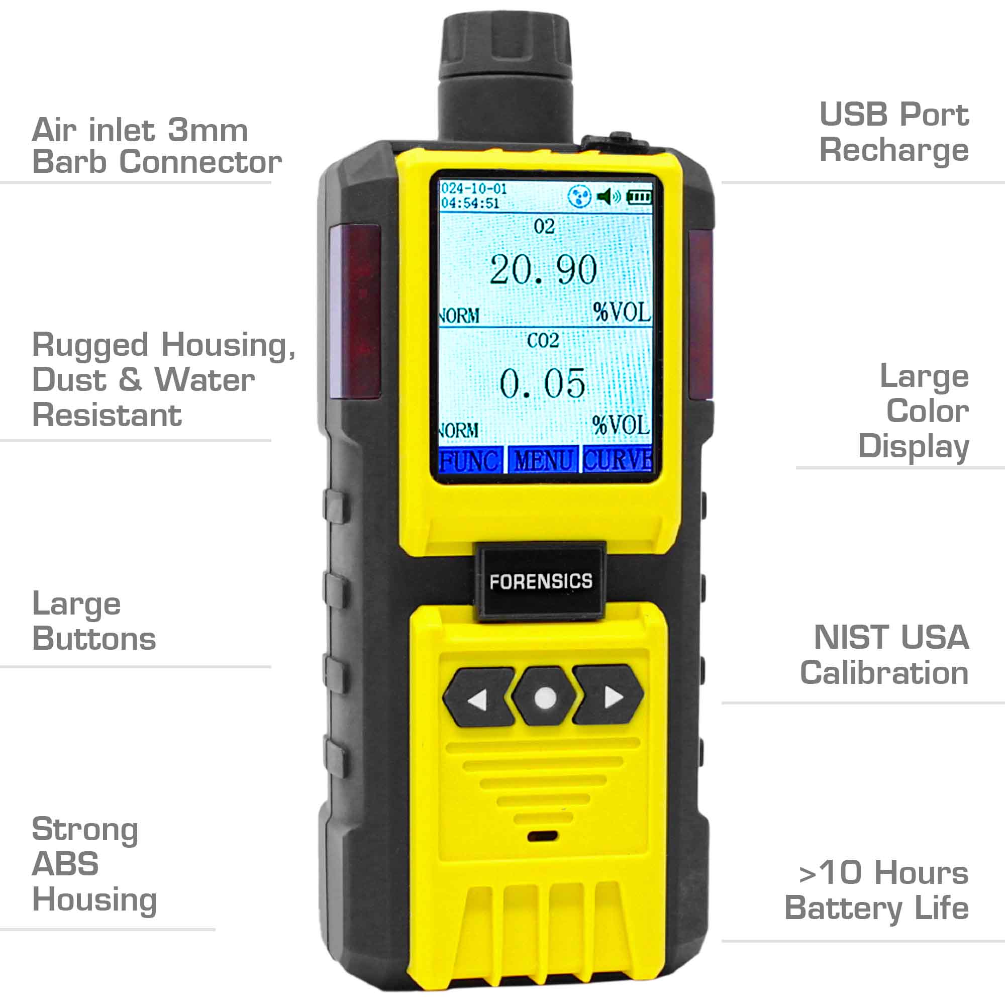 Incubator Analyzer CO2 & O2 | USA NIST Calibration