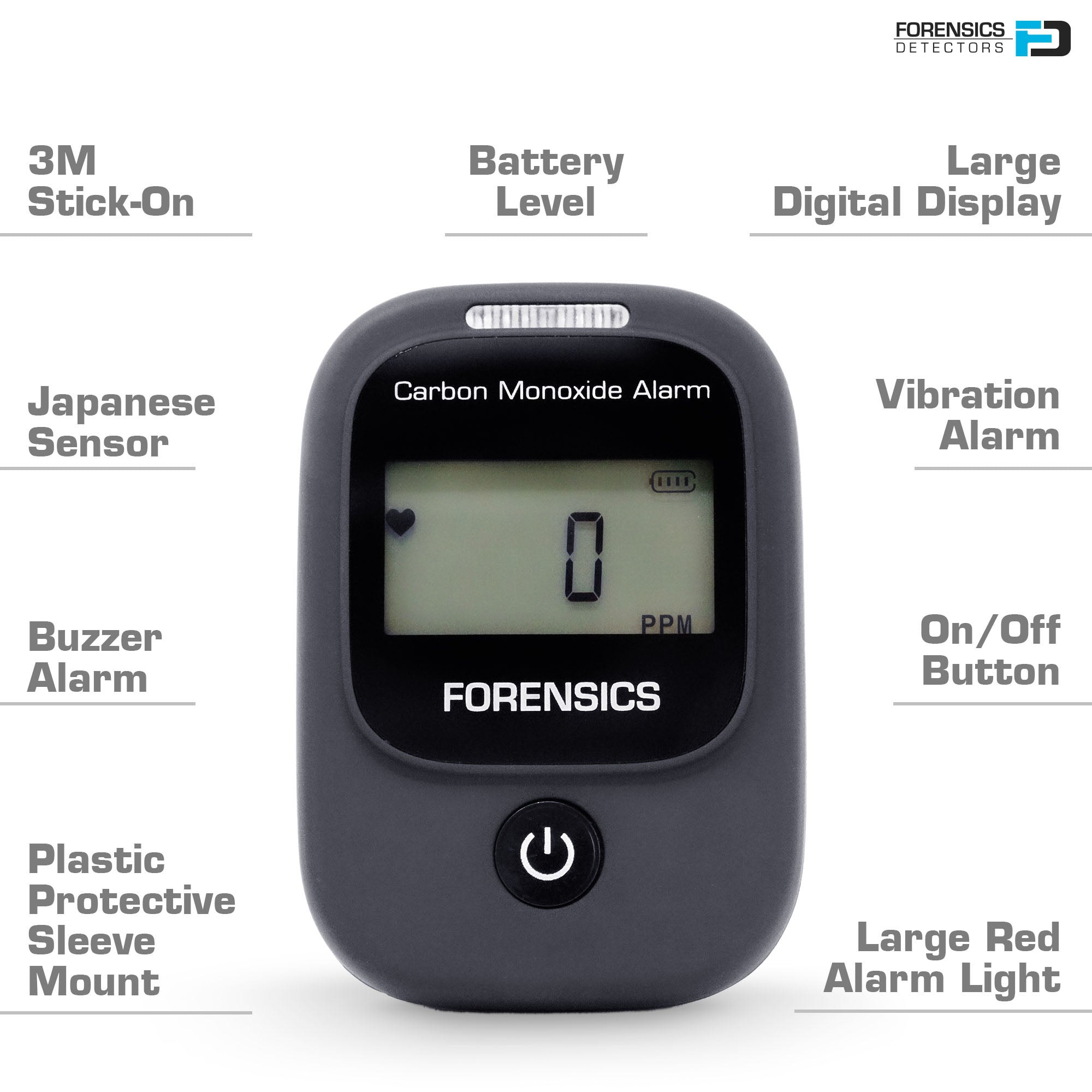 Car Aircraft Carbon Monoxide Detector (Version 2.0)