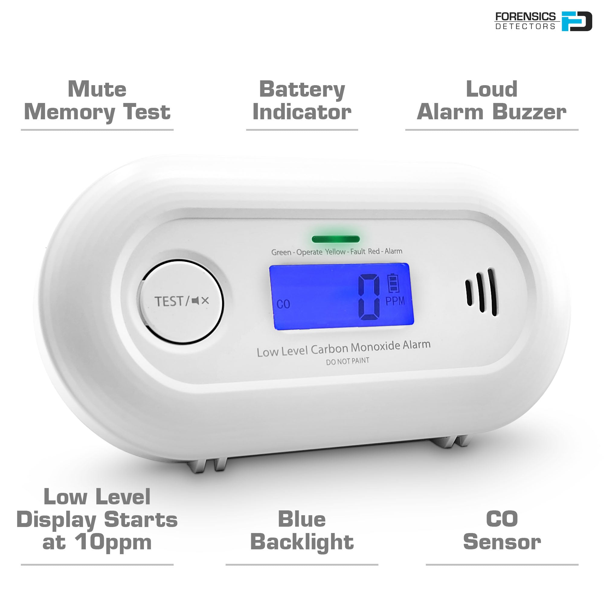 Low Level CO Monitor | WiFi Remote Detection