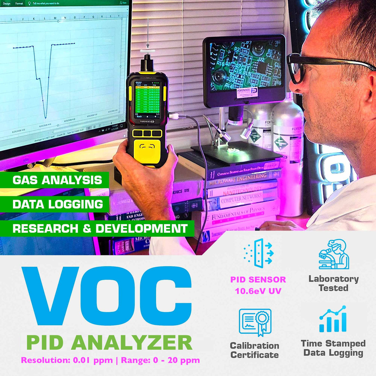 Photoionization Detector | PID VOC Monitor | 0.01 ppm | Low-Range