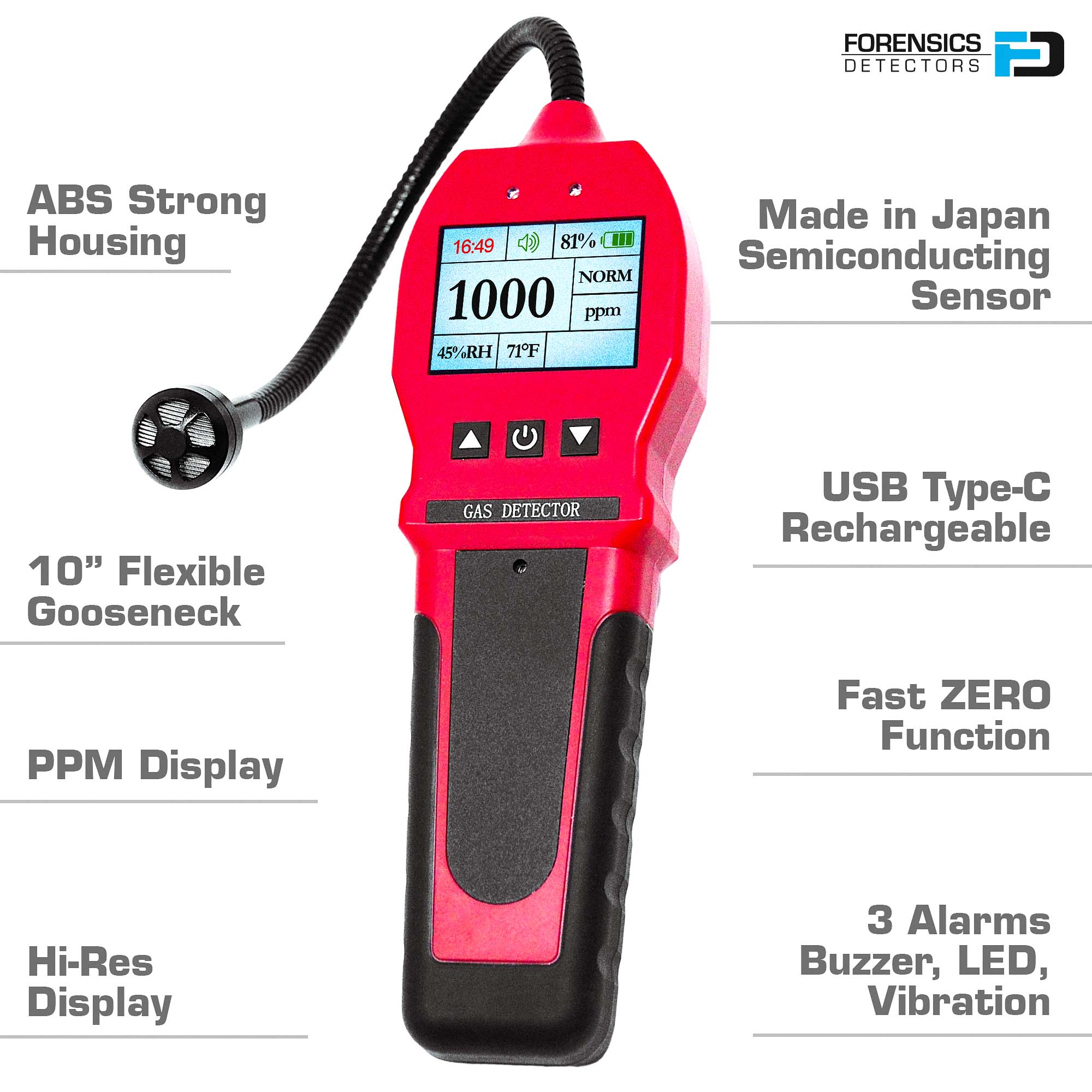 Gas Leak Detector | Combustibles | Red