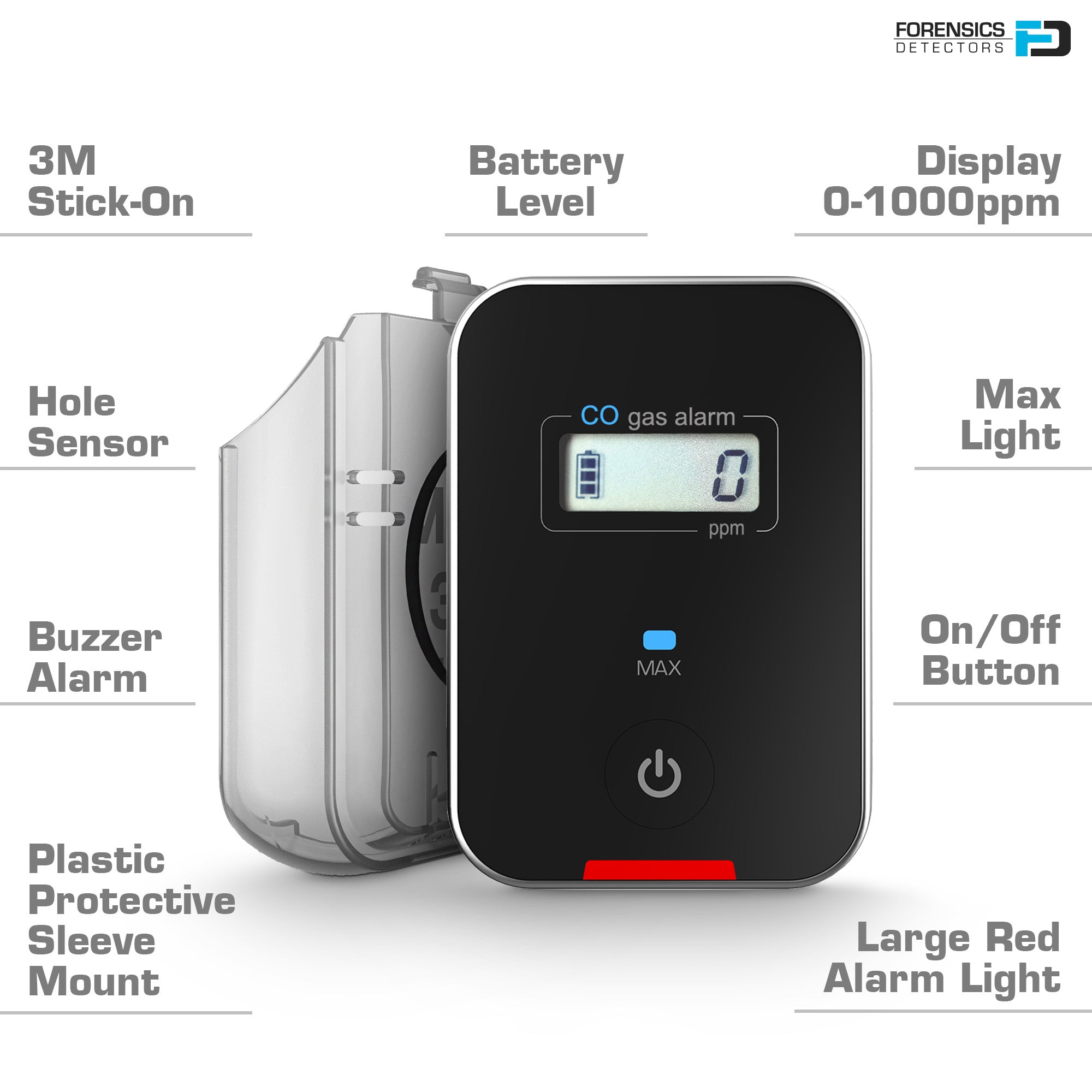 Car Aircraft Carbon Monoxide Detector