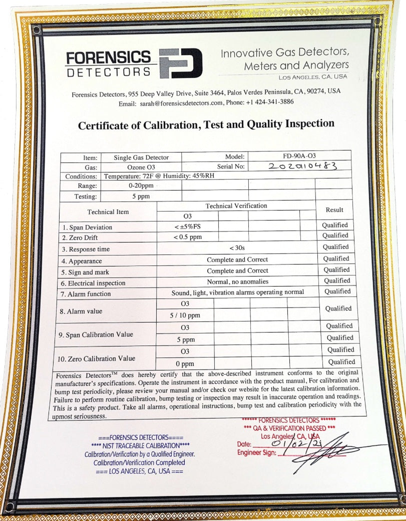 Certificato di Taratura (Riproduzione)