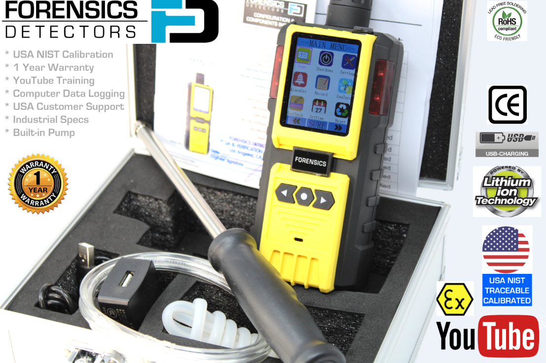 CO2 Leak Detector | 0-5000 ppm | USA NIST Calibration