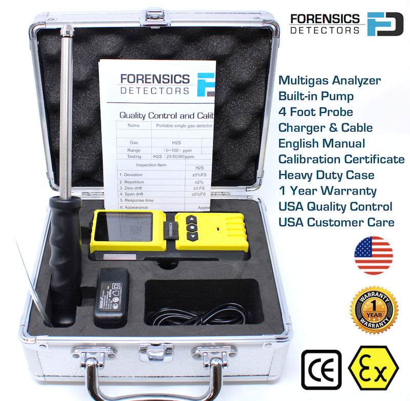 Carbon Monoxide Analyzer | H2 Compensated | Landfill & Biogas | NIST Calibration