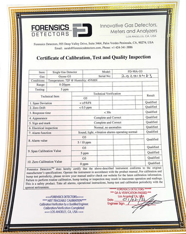 Calibration Certificate (Reproduction) Forensics Detectors