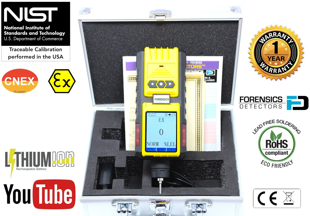 Explosimeter Gas Analyzer | EX LEL | USA NIST Calibration