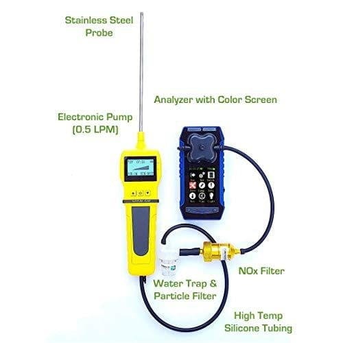 Inficon Flue-Mate Combustion Analyzer with Printer