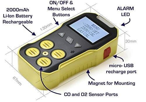 Residential Combustion Analyzer | Flue Gas - Forensics Detectors