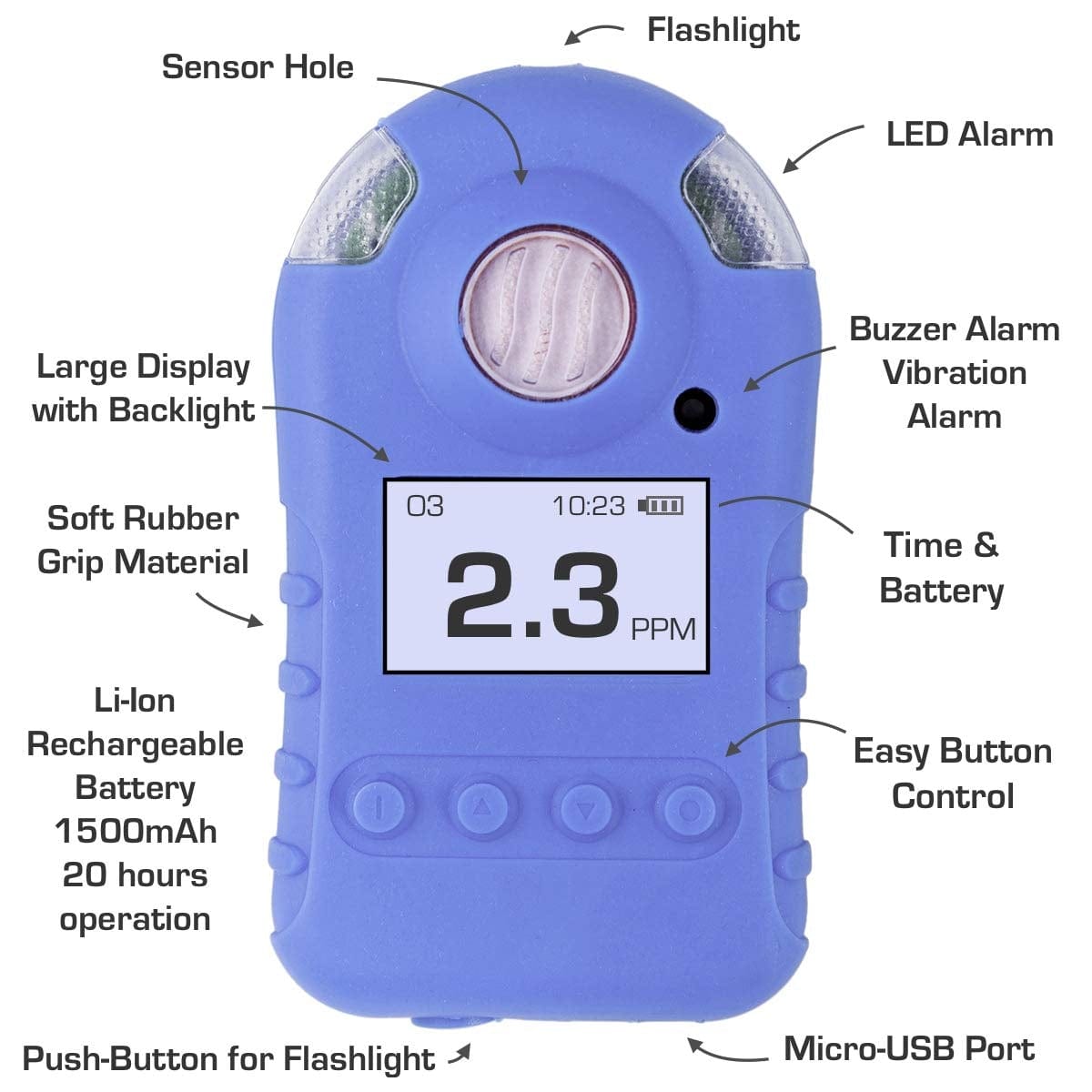 Ozone Meter | USA NIST Calibration