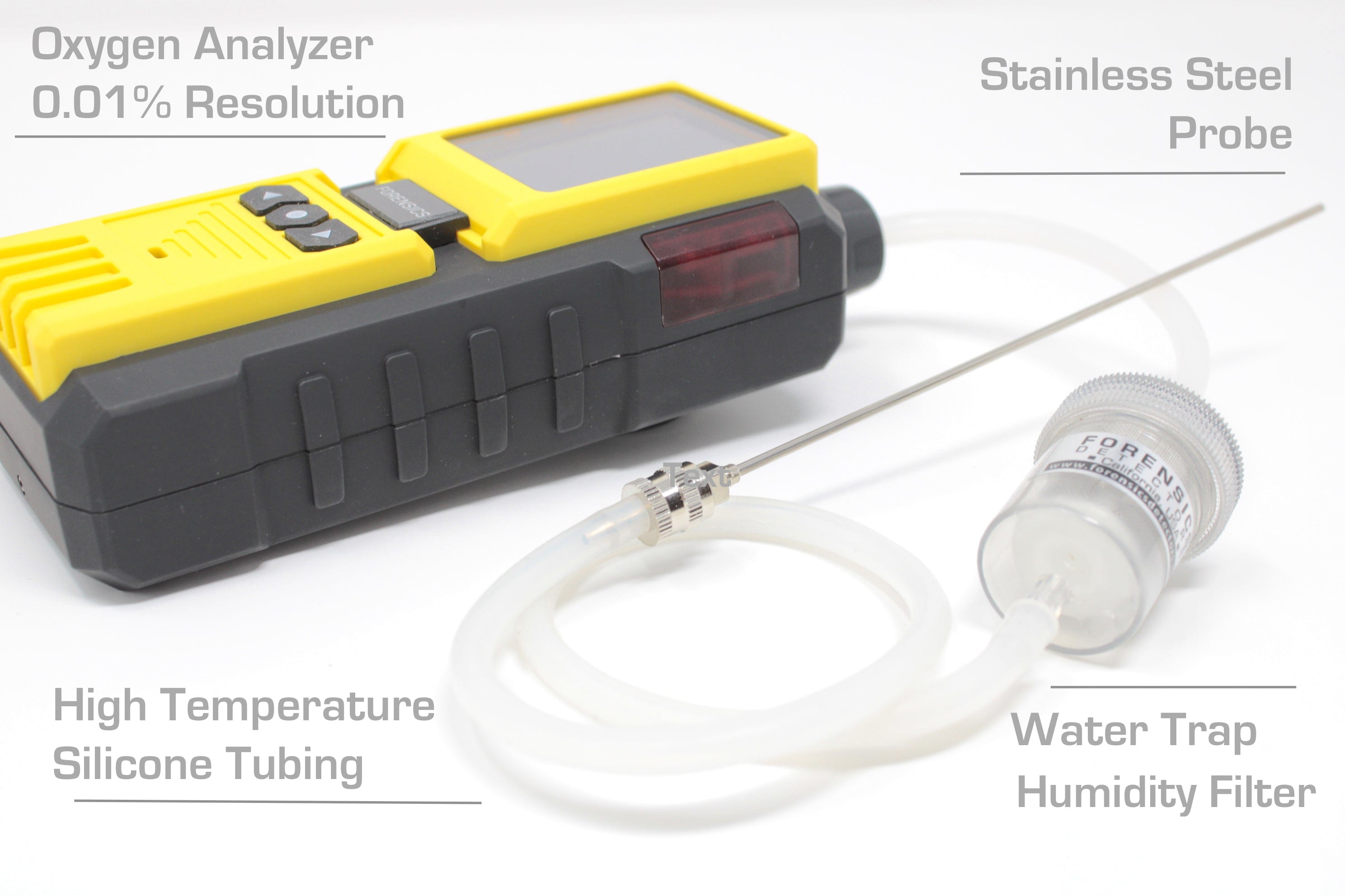 Oxygen Analyzer for Breath Analysis