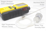 Oxygen Analyzer for Breath Analysis Forensics Detectors