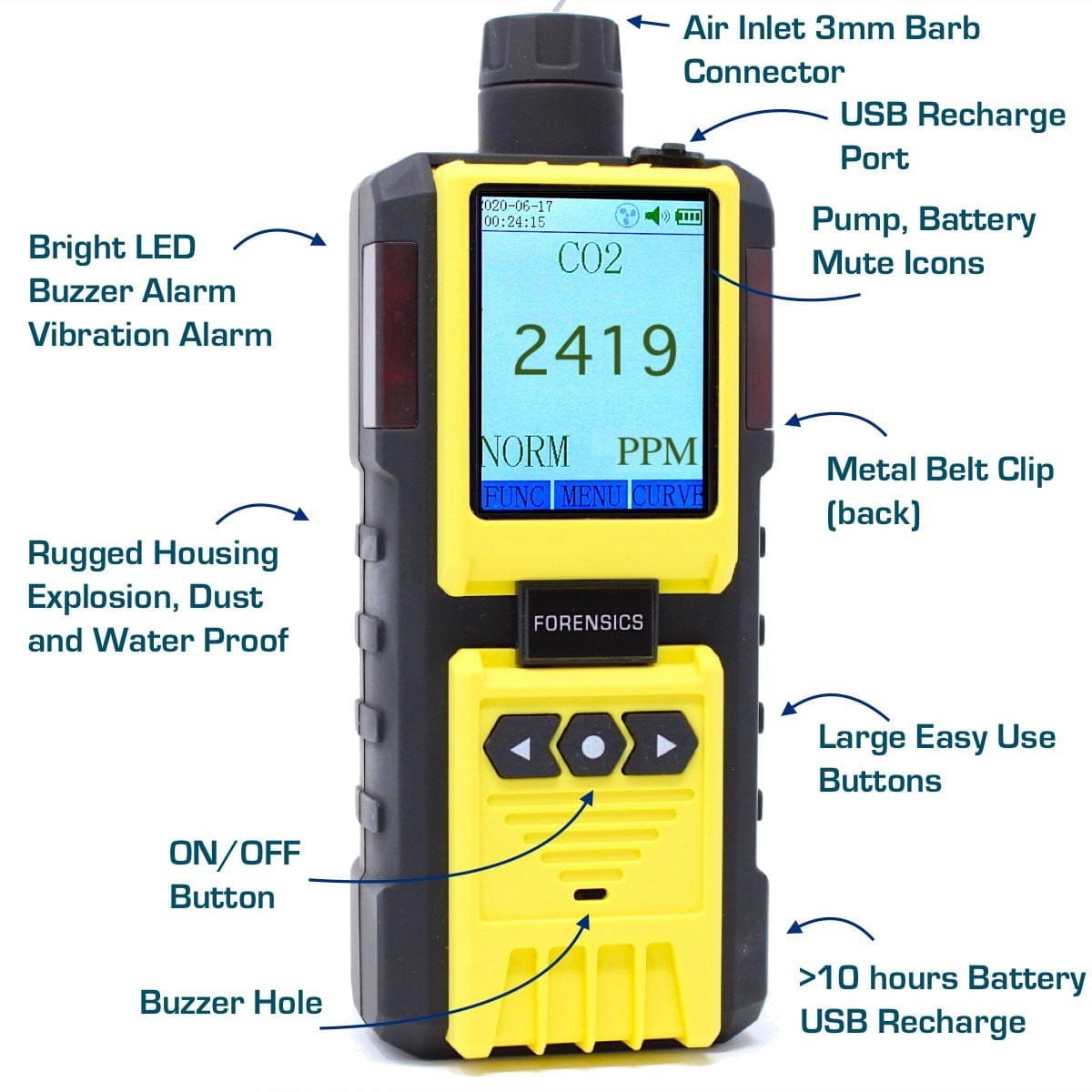 Carbon Dioxide Analyzer | 0 - 5000ppm | - Forensics Detectors