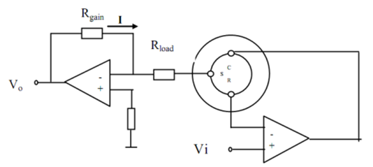 Sulfur Dioxide Sensor (SO2) | 0 - 20 ppm |