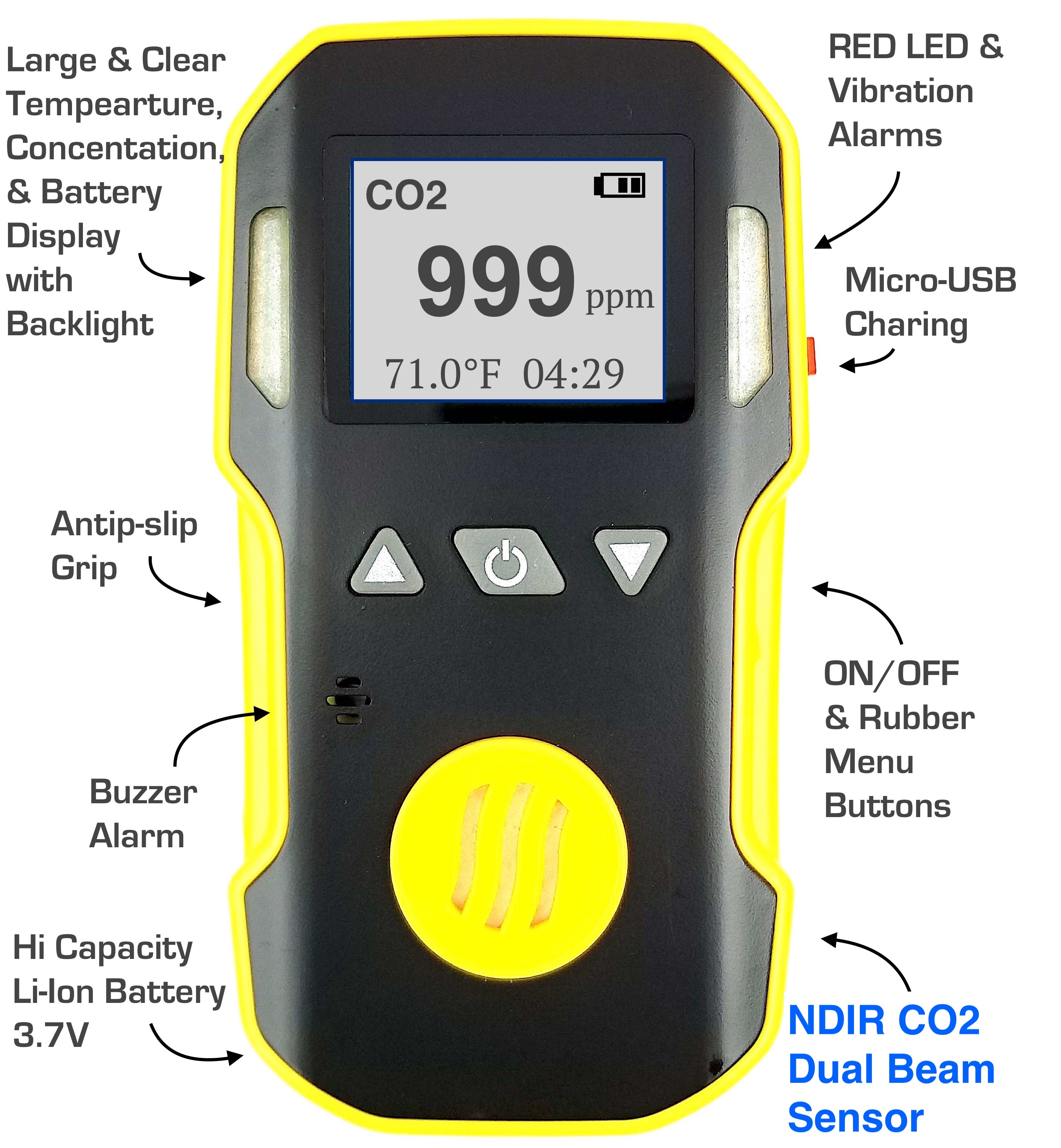 CO2 Meter for Safety | 0-5000 ppm | USA NIST Calibration