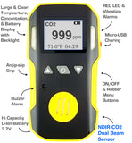 CO2 Meter for Safety | 0-5000 ppm | USA NIST Calibration Forensics Detectors