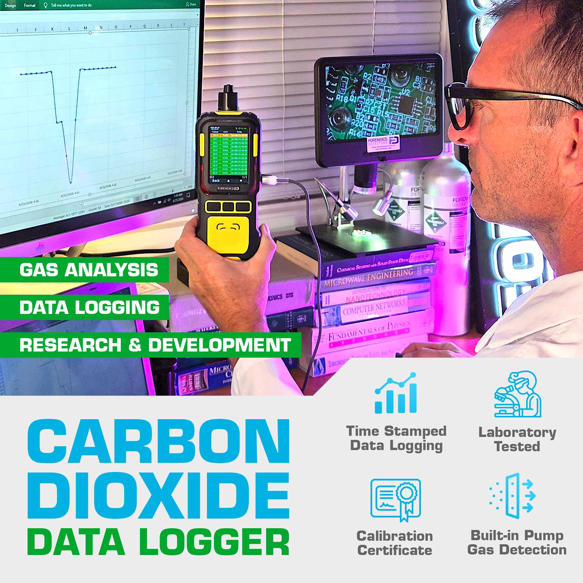 Analyseur Enregistreur de Données de Dioxyde de Carbone CO2 | 0-100% | UE Certificat d'étalonnage