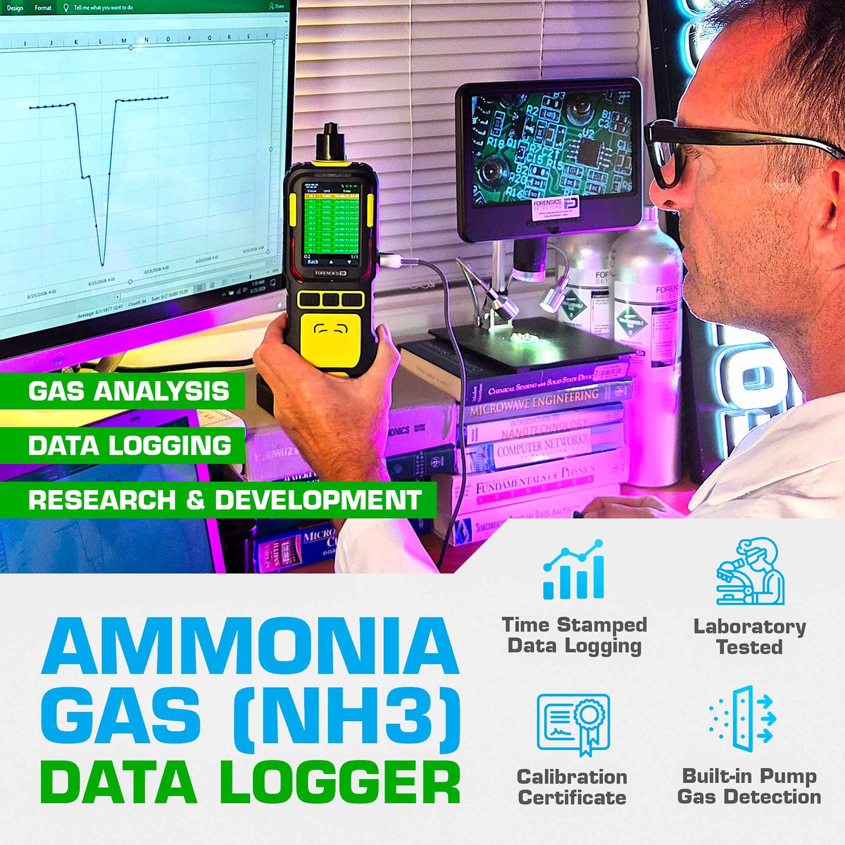 Ammonia Data Logger Analyzer | USA NIST Calibration