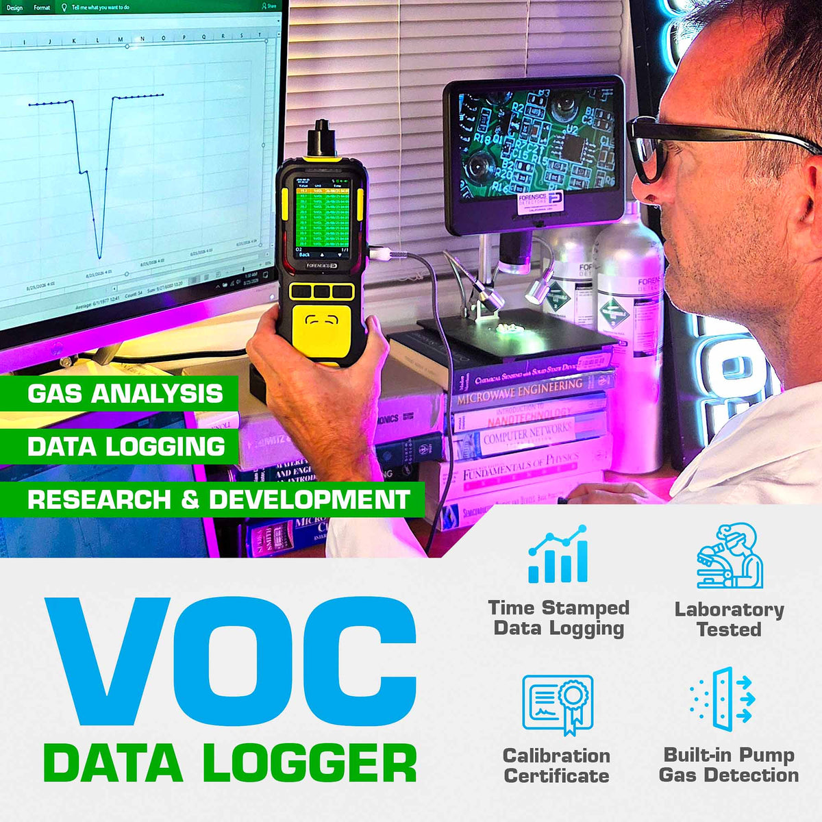 Registratore Dati VOC | UE Certificato di Calibrazione