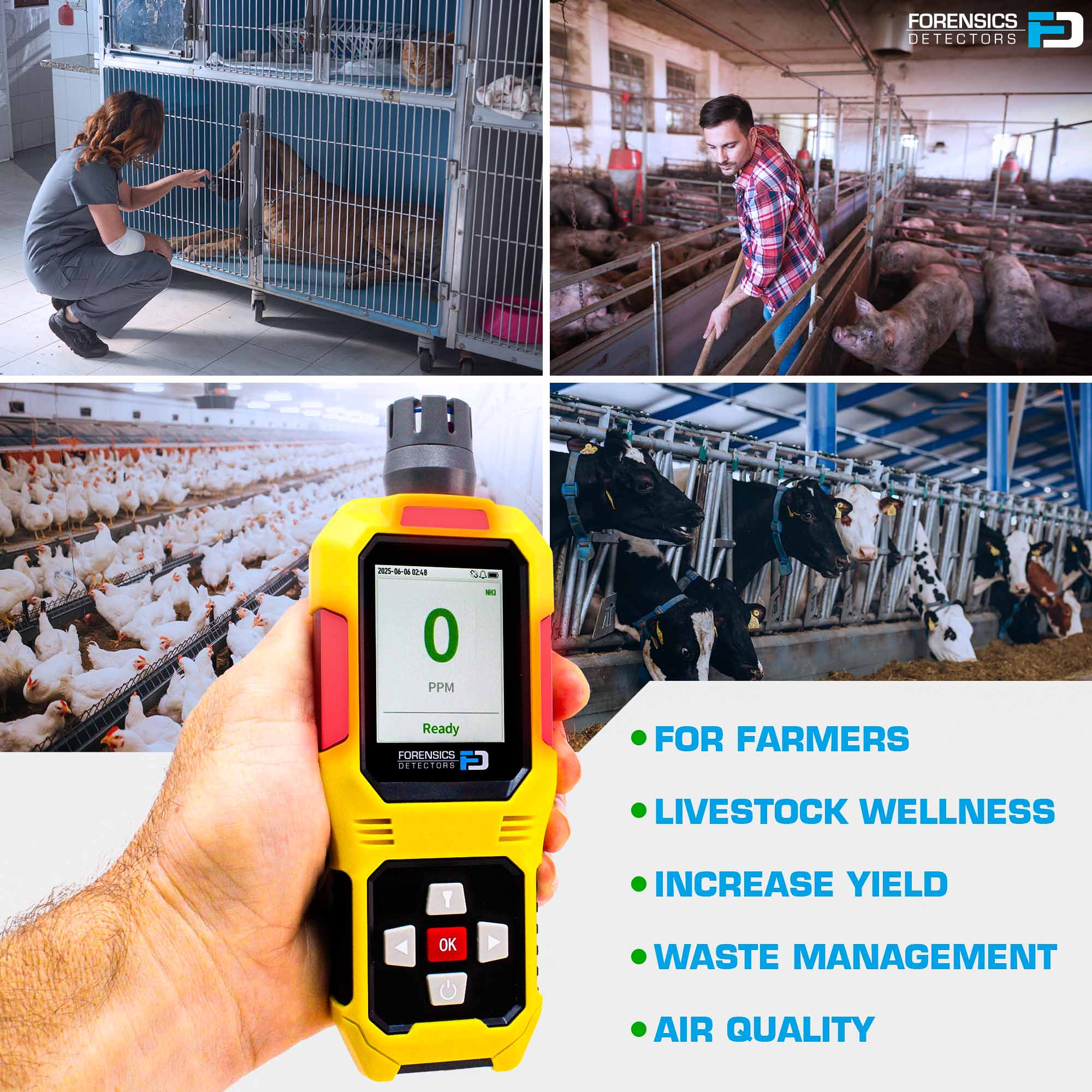 Basic Ammonia Detector