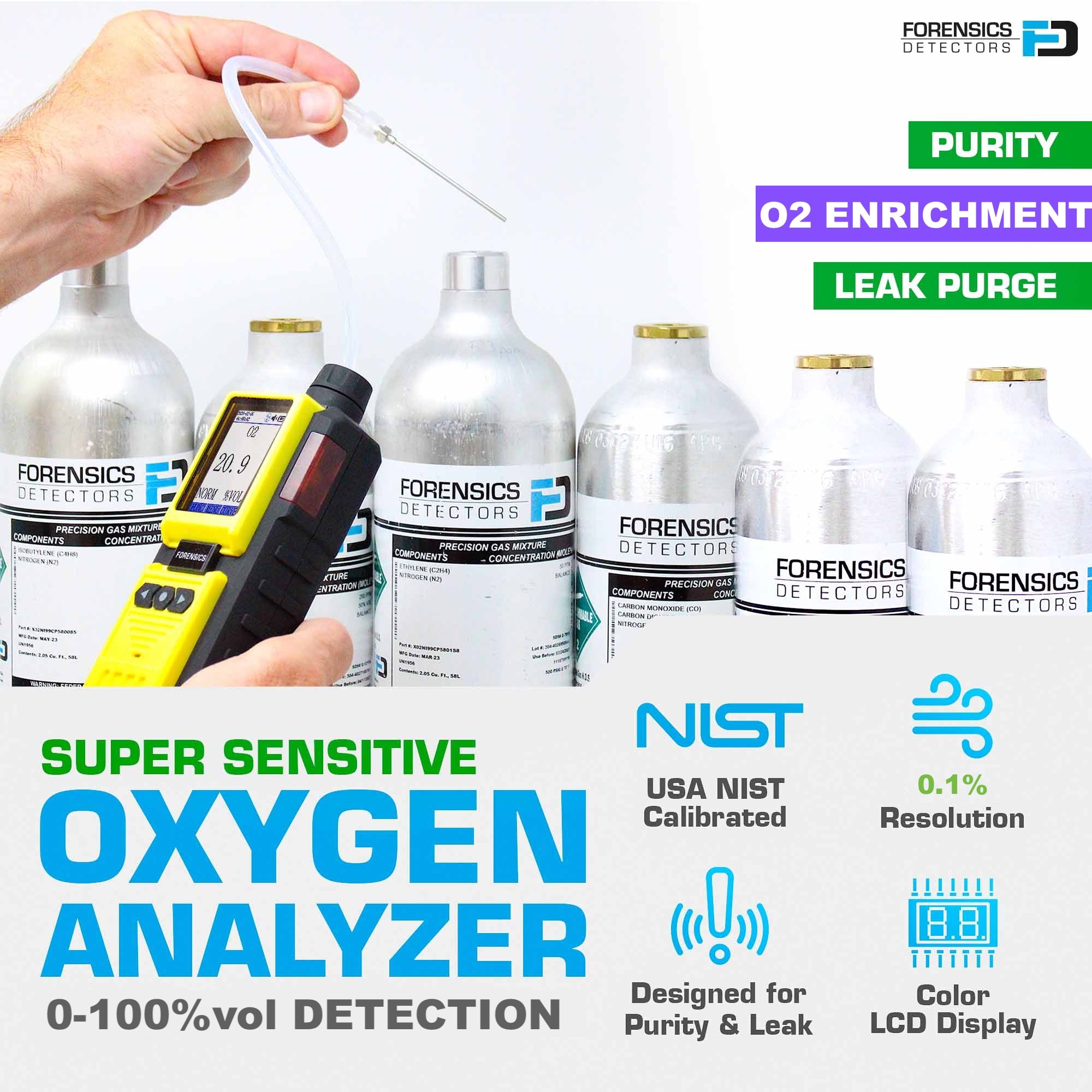 Analizator tlenu | 0-100% | Analizator O2 i monitor O2