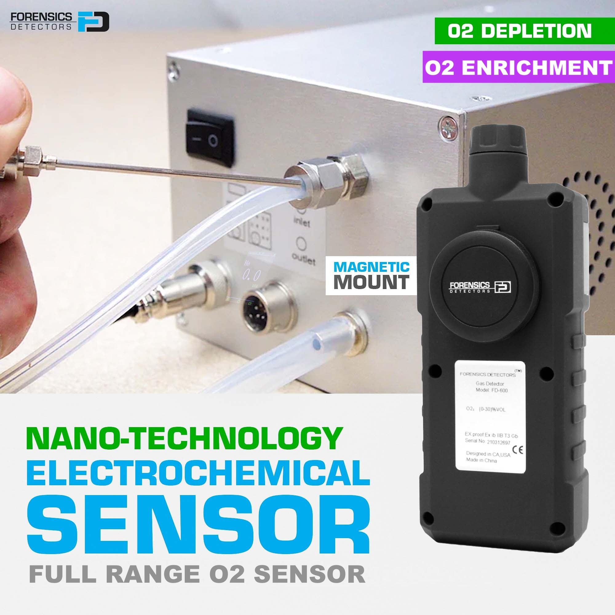 Analizator tlenu | 0-100% | Analizator O2 i monitor O2