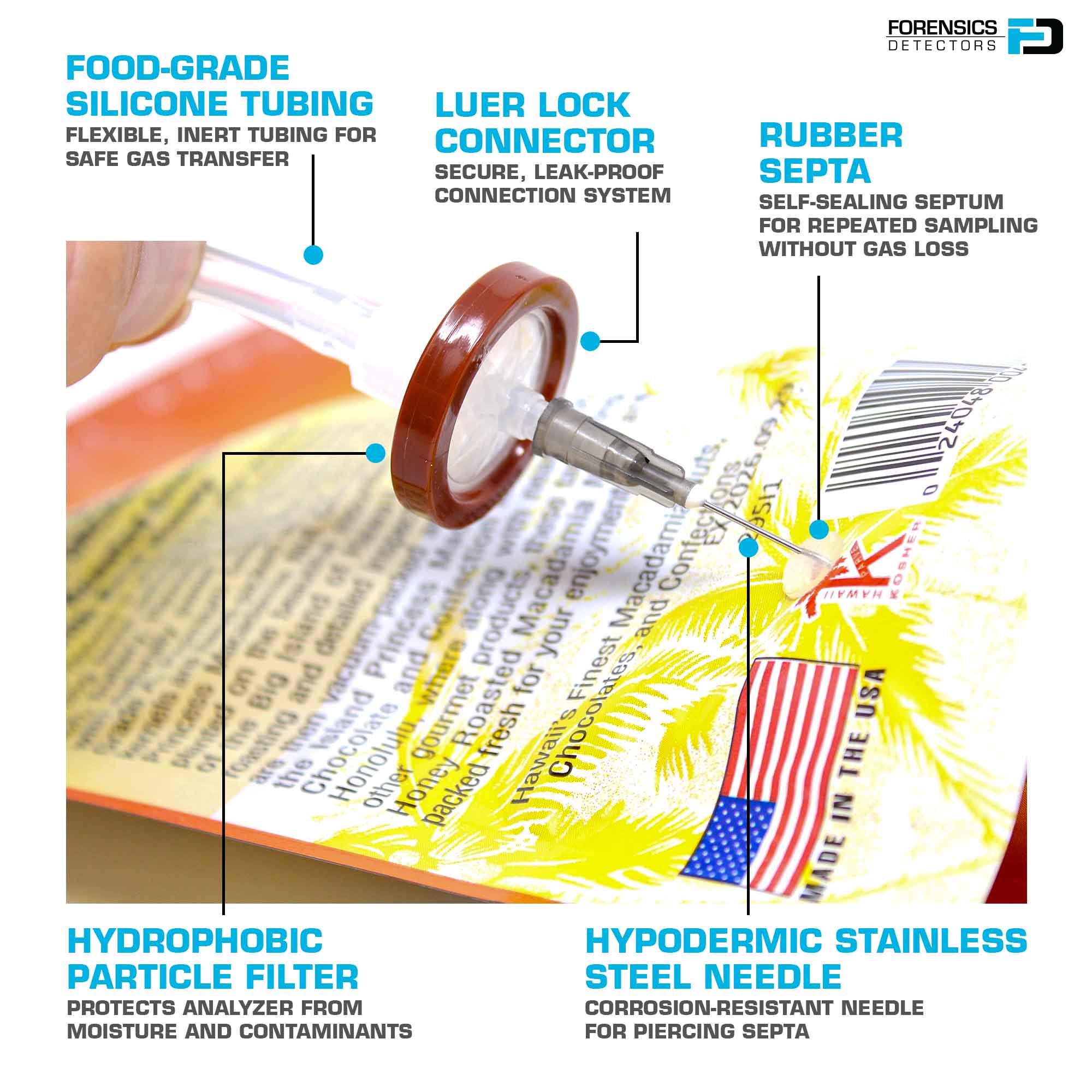 Headspace Analyzer | Oxygen 0 - 30%