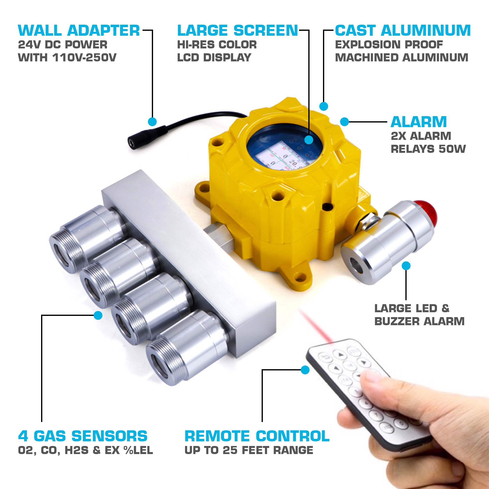 4 Gas Meter Detector | Wall Mount | USA NIST Calibration