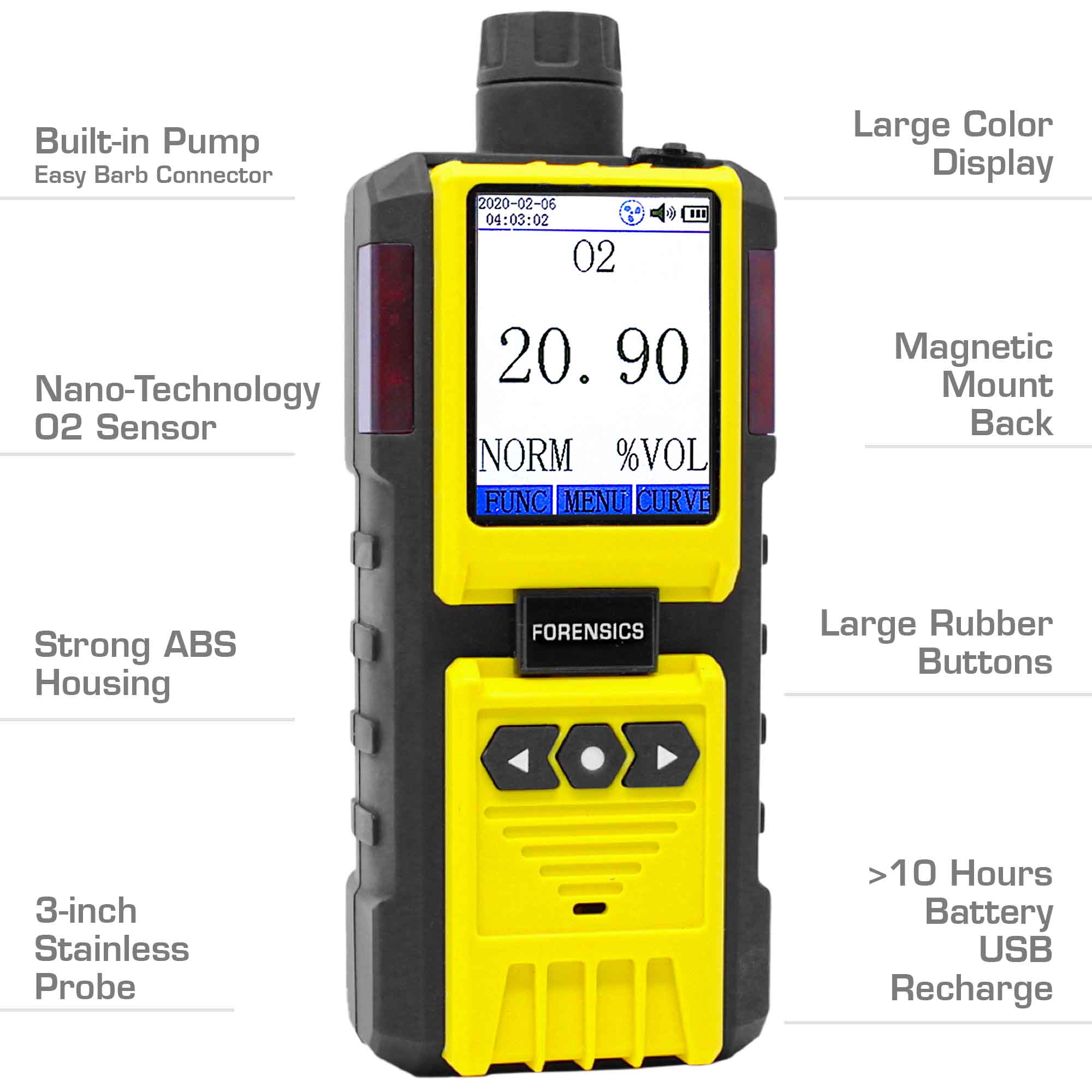 Oxygen Analyzer | Leak Purge & Weld Monitor (100ppm)