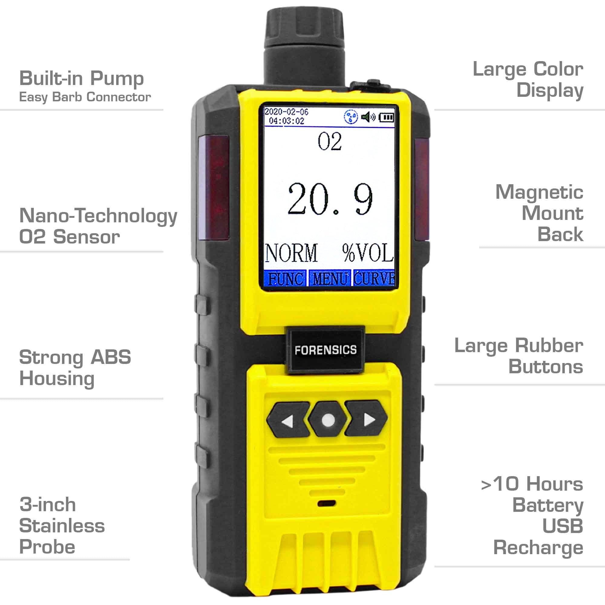 Analizator tlenu | 0-100% | Analizator O2 i monitor O2