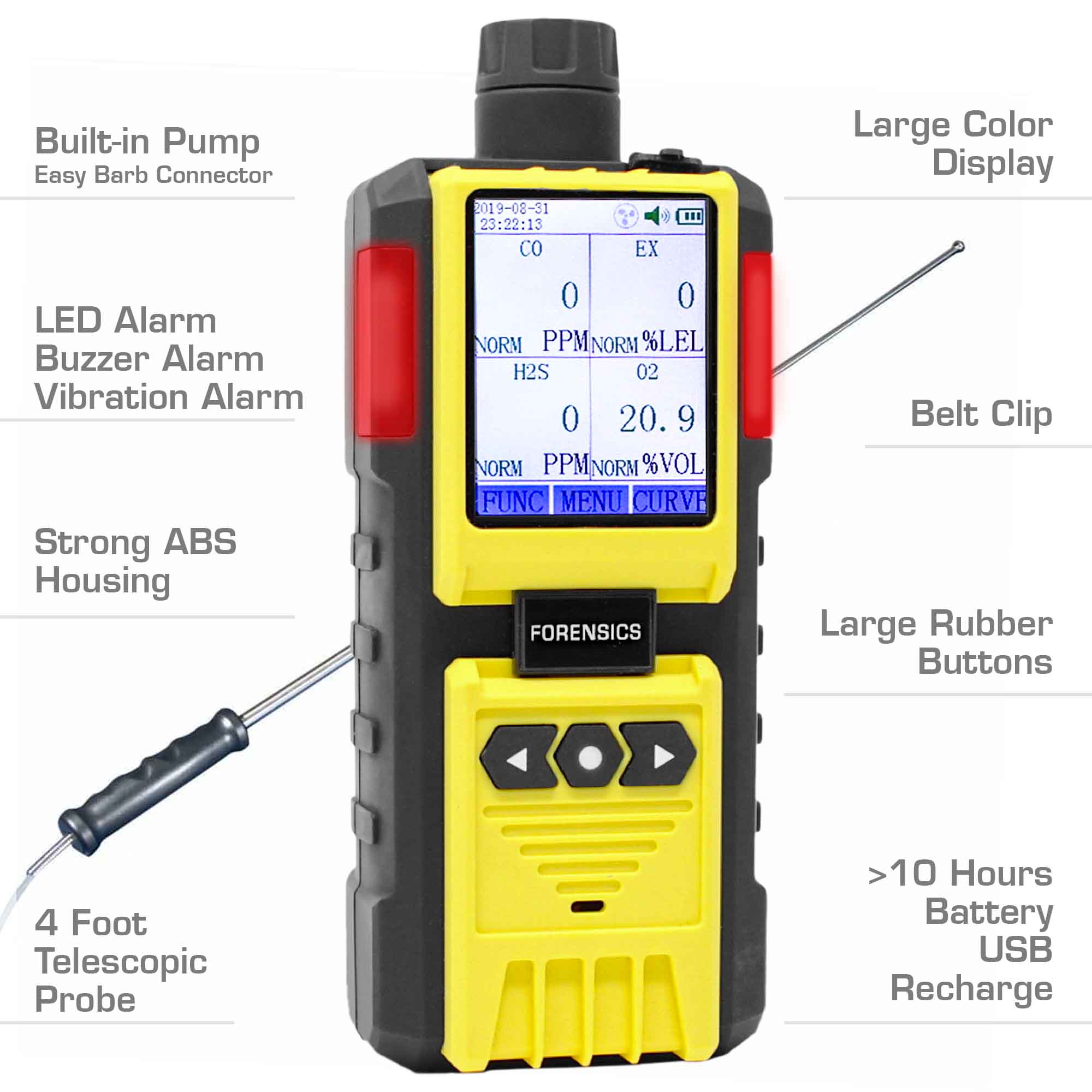 4 Gas Analyzer with USA NIST Calibration