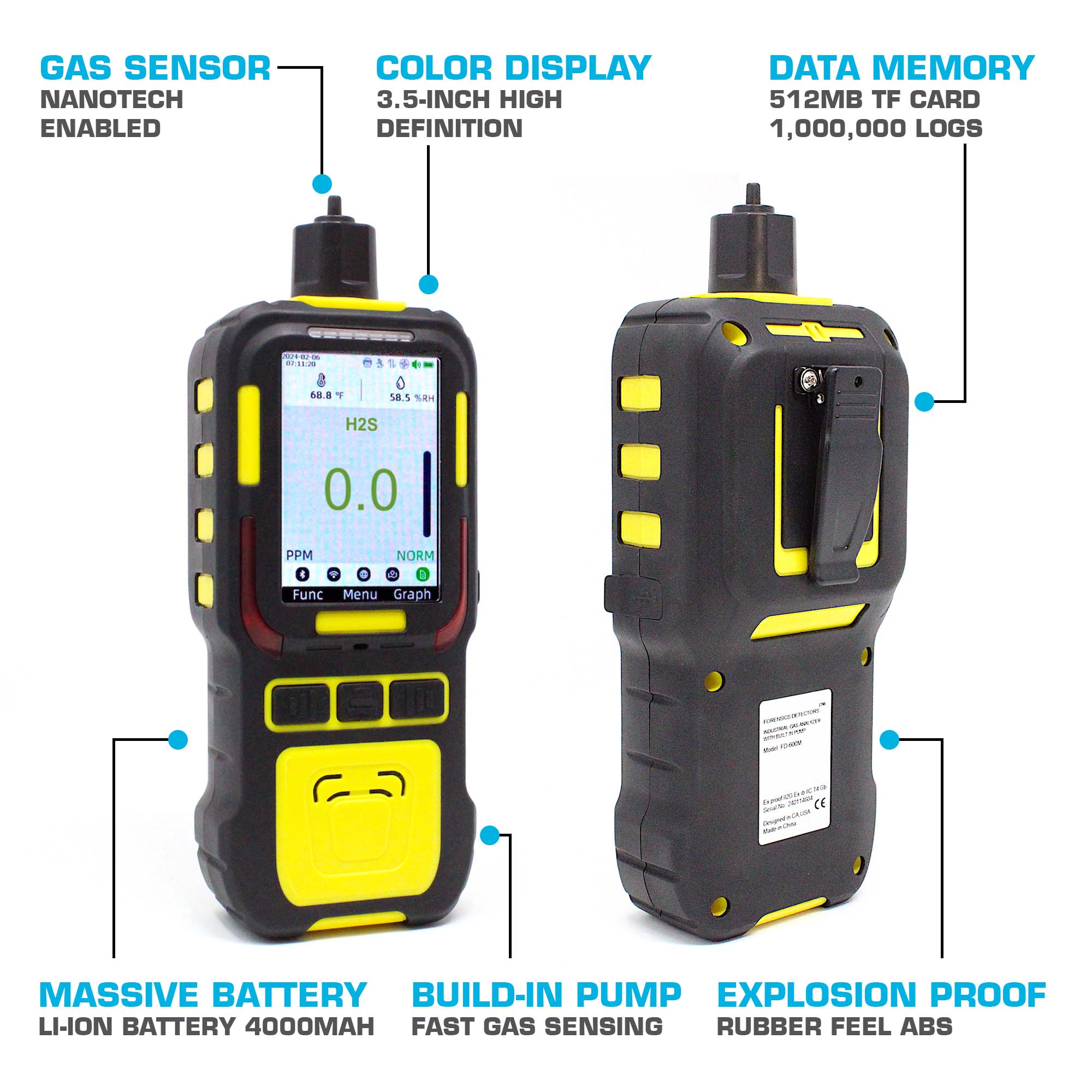 Hydrogen Sulfide H2S Data Logger Analyzer | USA NIST Calibration