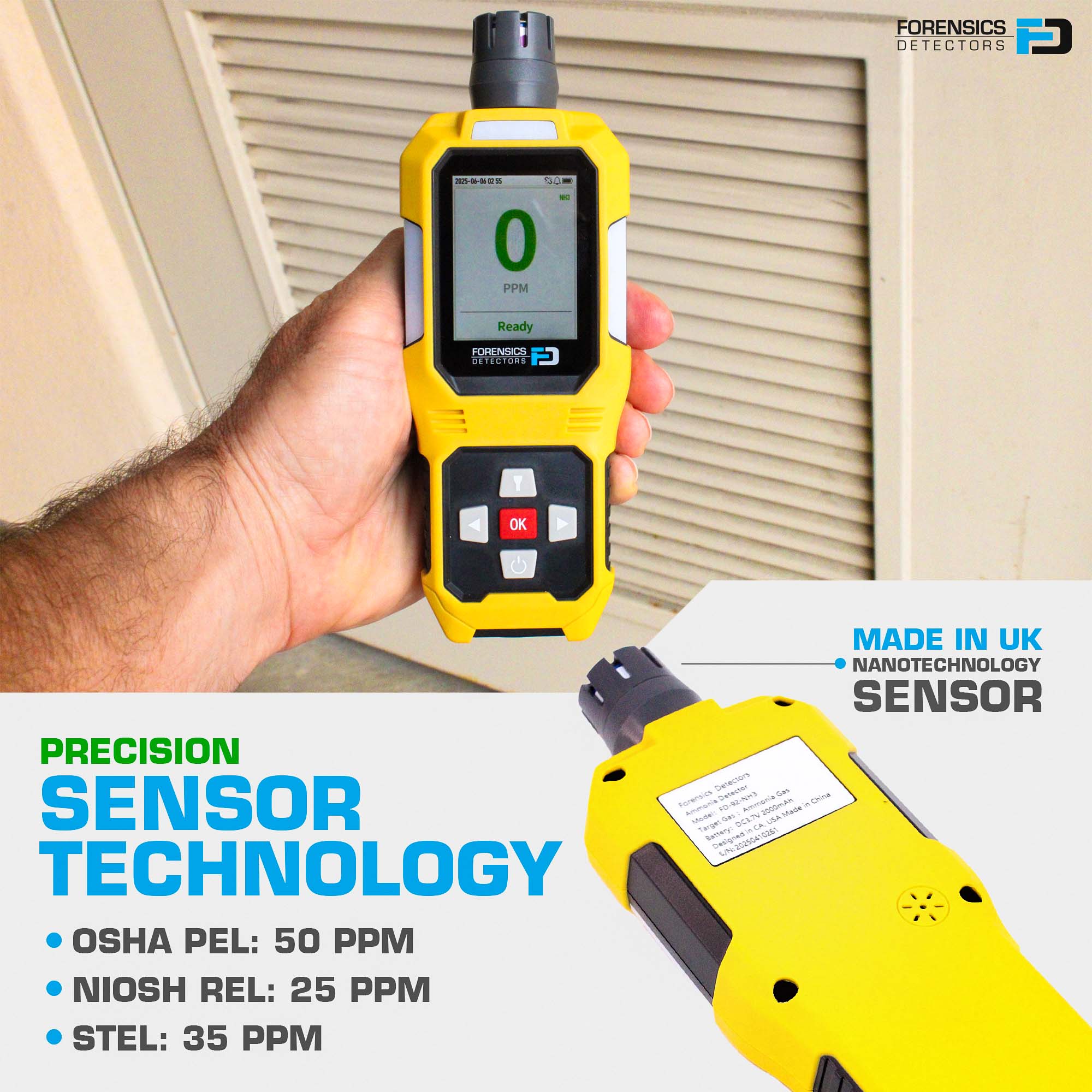 Basic Ammonia Detector