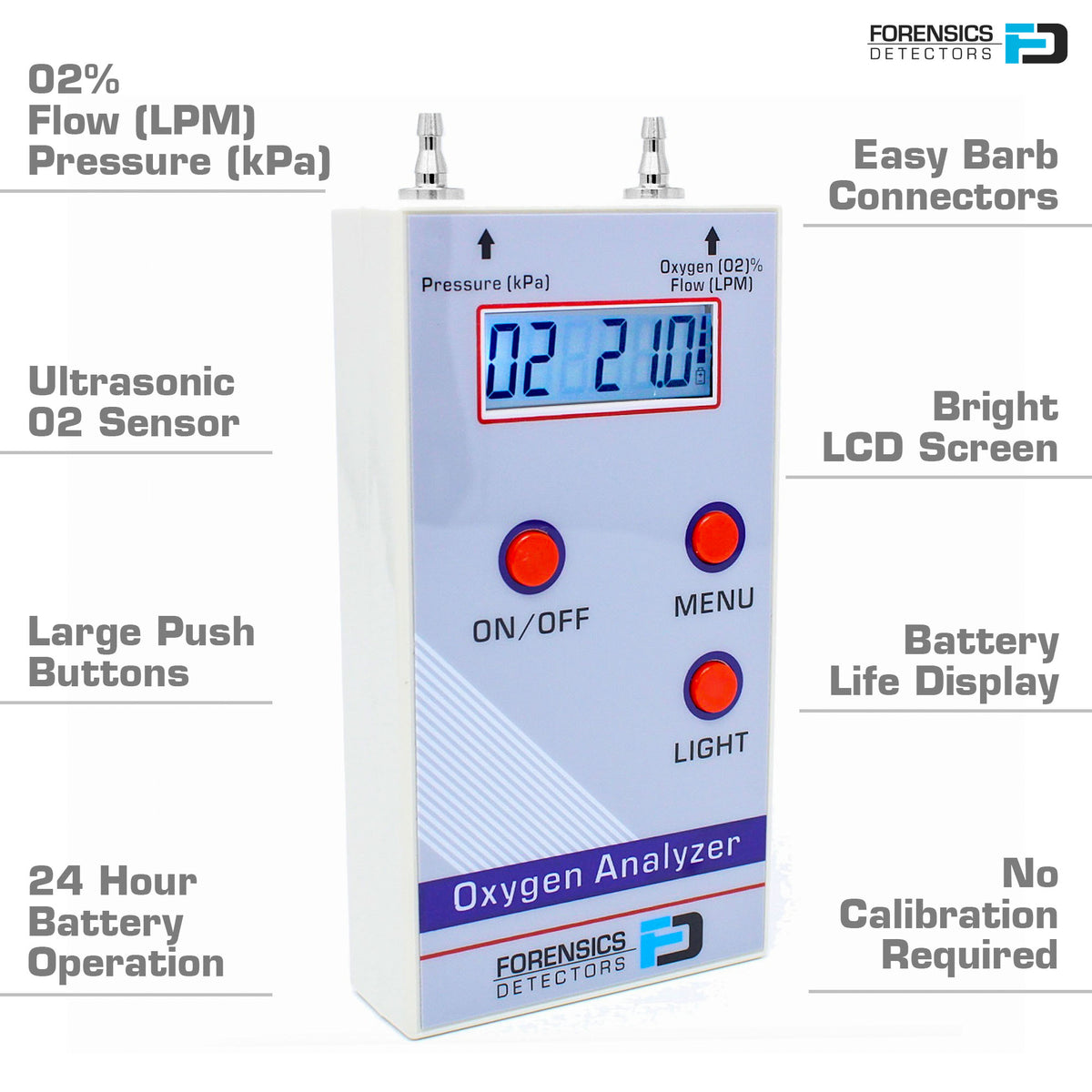 O2 Analyzer Instrument Oxygen Analyzer for Oxygen Concentrators