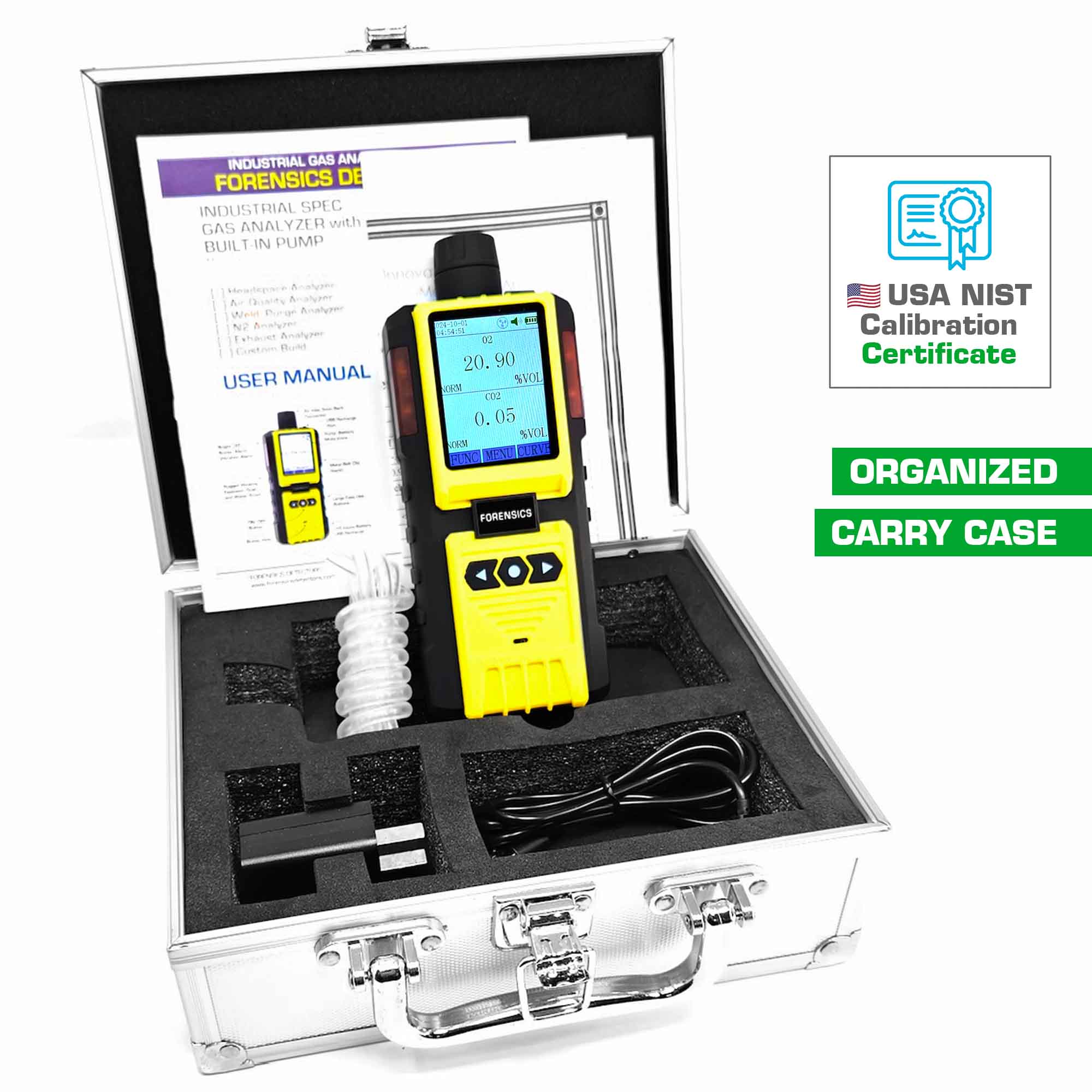 Incubator Analyzer CO2 & O2 | USA NIST Calibration