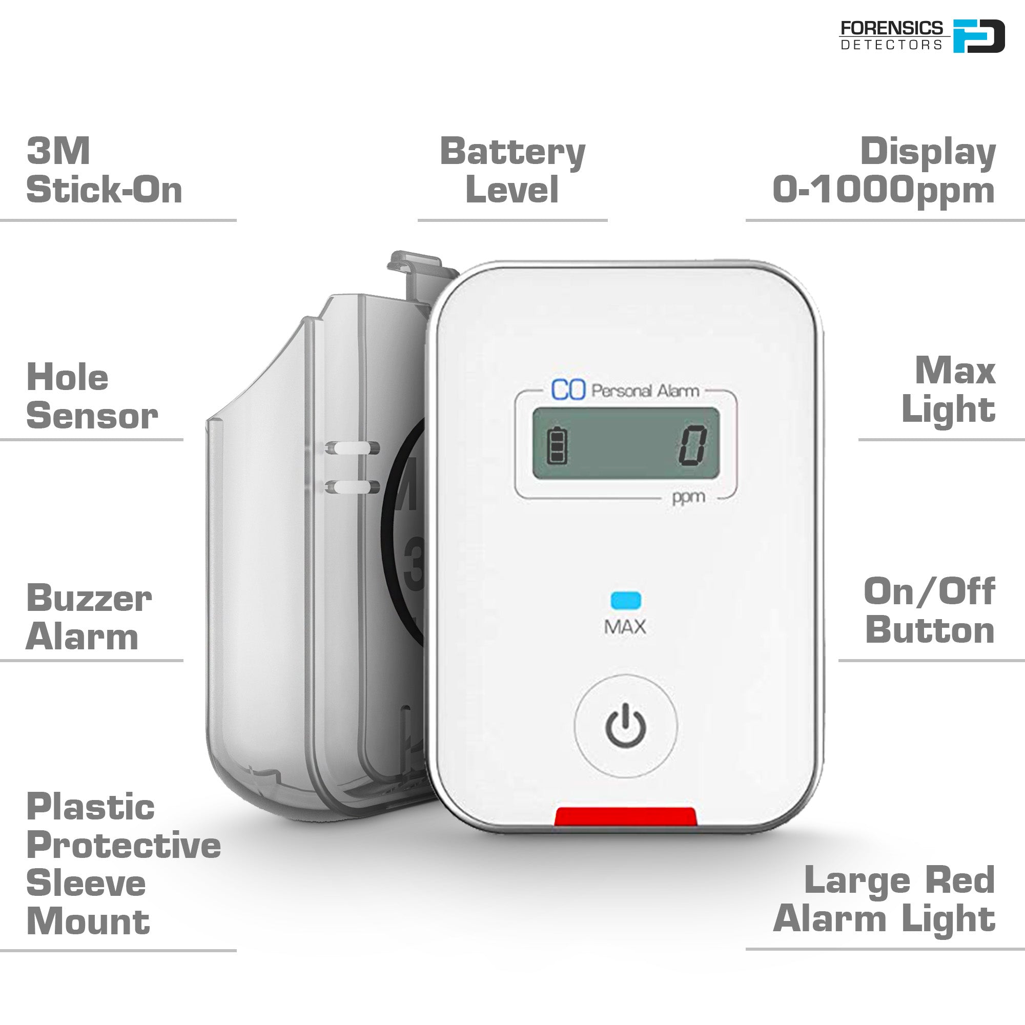 Toxin Sensors Personal Carbon Monoxide Detector – Portable For Aircraft, Travel, Vehicle – CM-2010