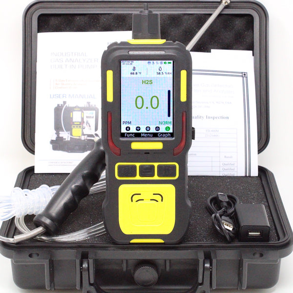 Hydrogen Sulfide H2S Data Logger Analyzer | USA NIST Calibration