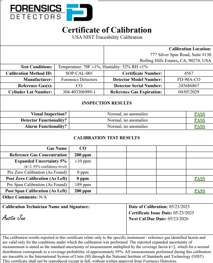Single Gas Detector Calibration