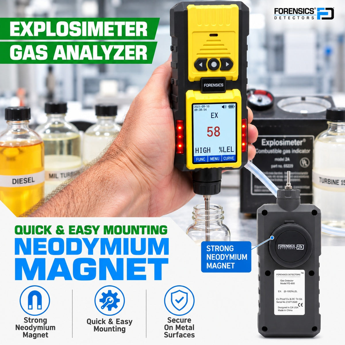 Explosimeter Gas Analyzer | EX LEL | USA NIST Calibration