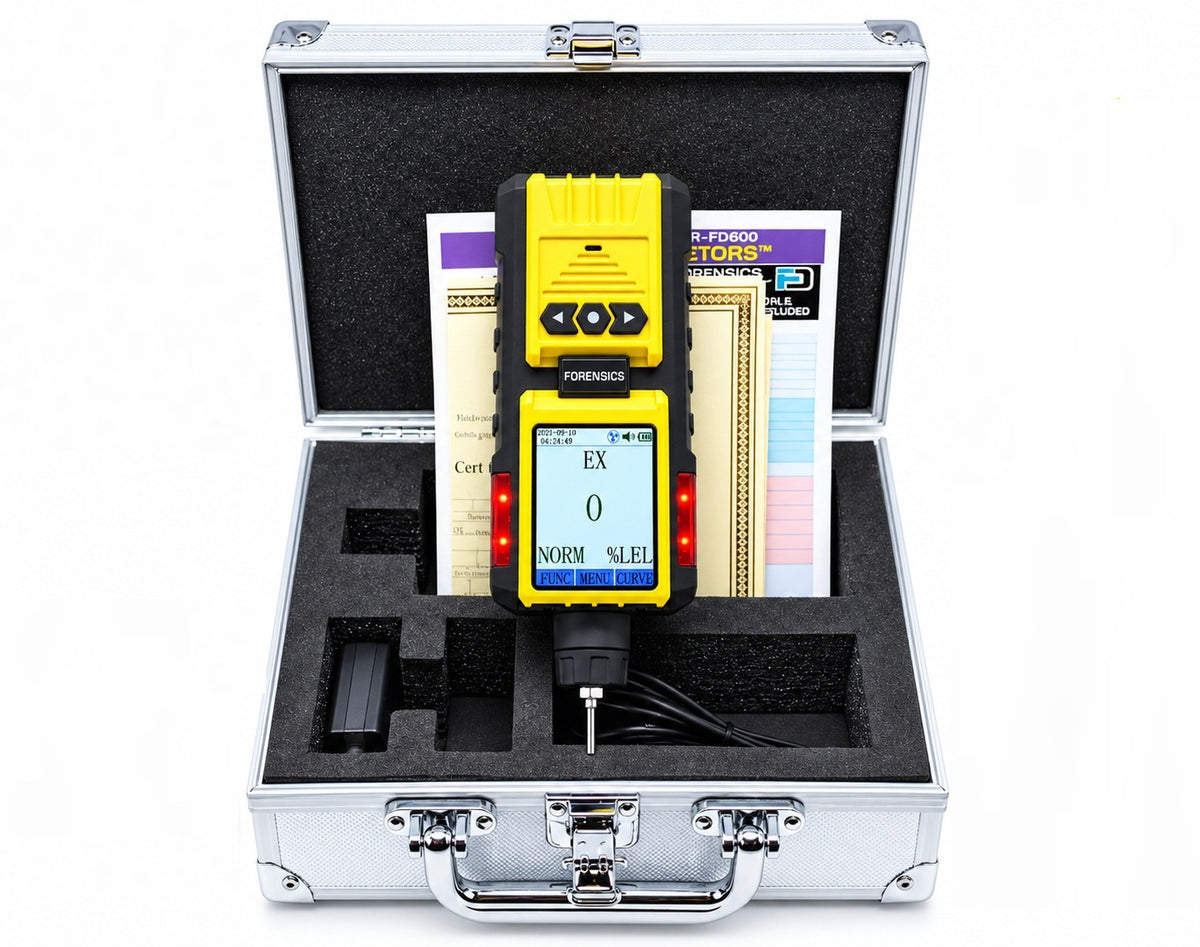Explosimeter Gas Analyzer | EX LEL | USA NIST Calibration
