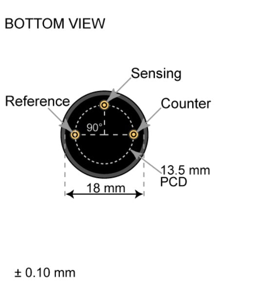 Ozone Sensor (O3) | 0 - 5 ppm |